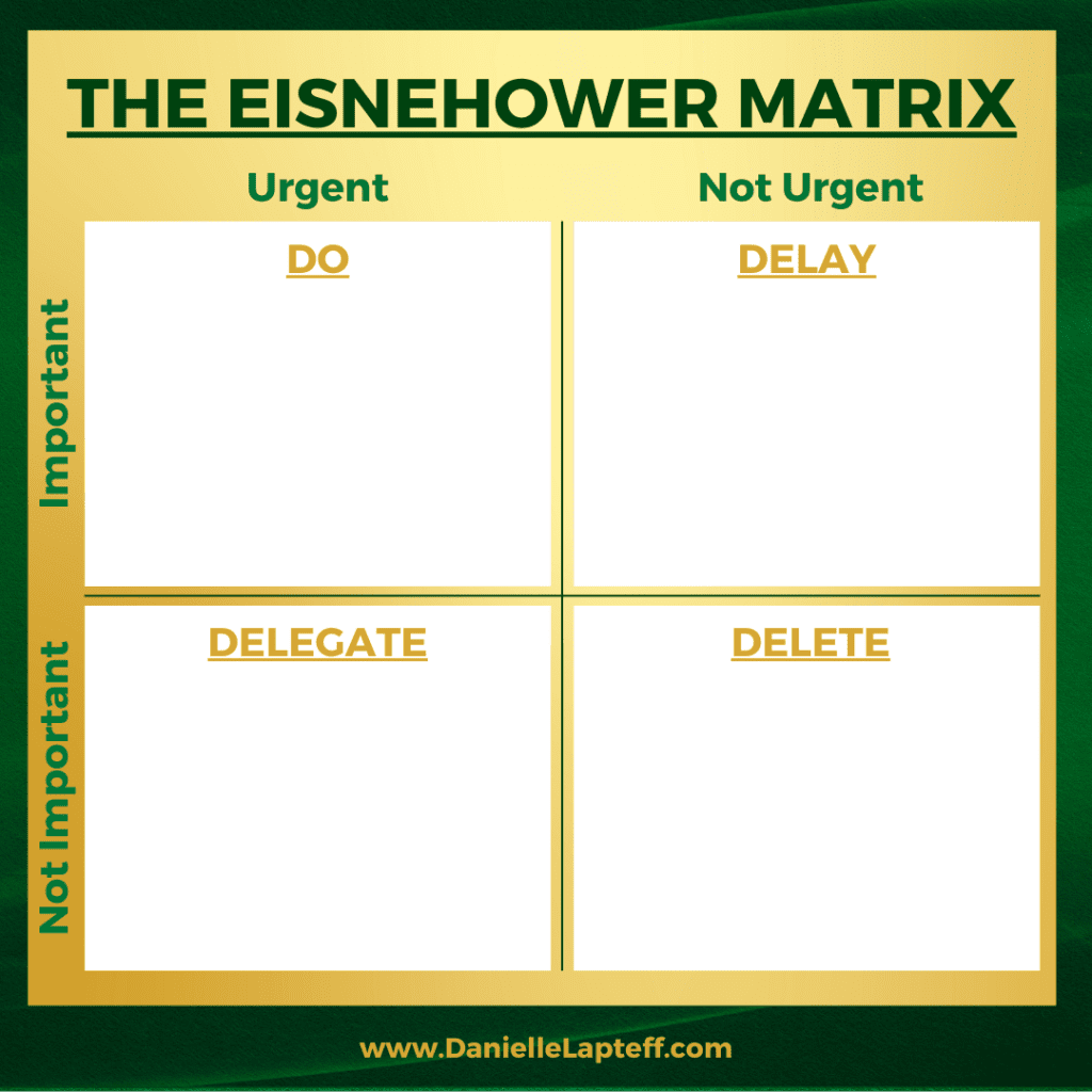 chart for using the eisenhower matrix for breaking up your to-do list, with a green and gold background